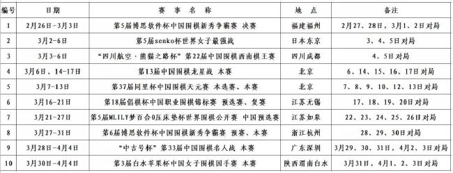 欧冠小组赛末轮，巴萨客场2-3不敌安特卫普，最终仍以头名出线。